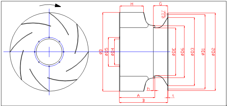 EC Centrifugal Fan Ventilador centrífugo EC