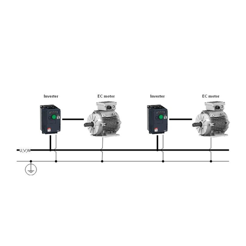 Motores EC eficientes con inversor para uso industrial